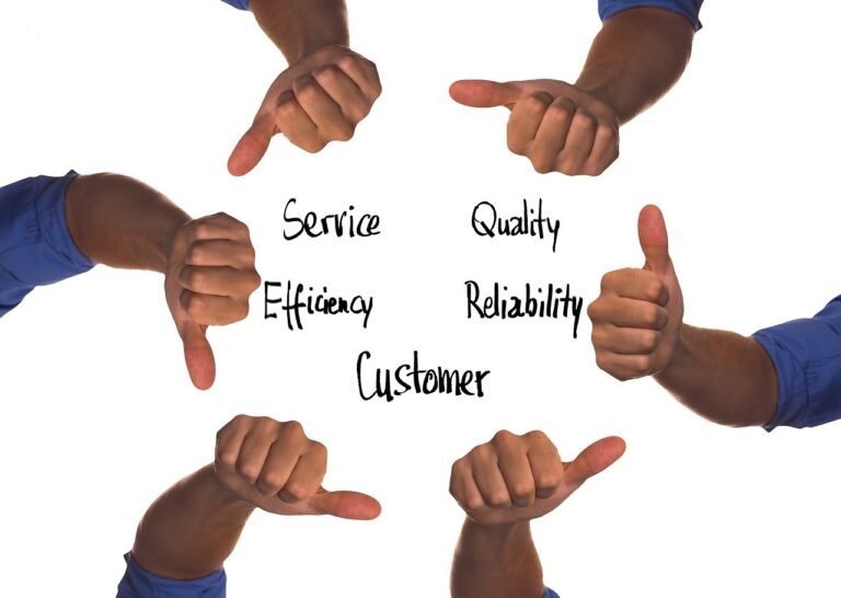 KYC Providers
