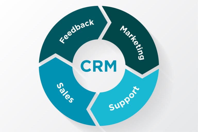 Creating Customer Service Using Conversational Commerce