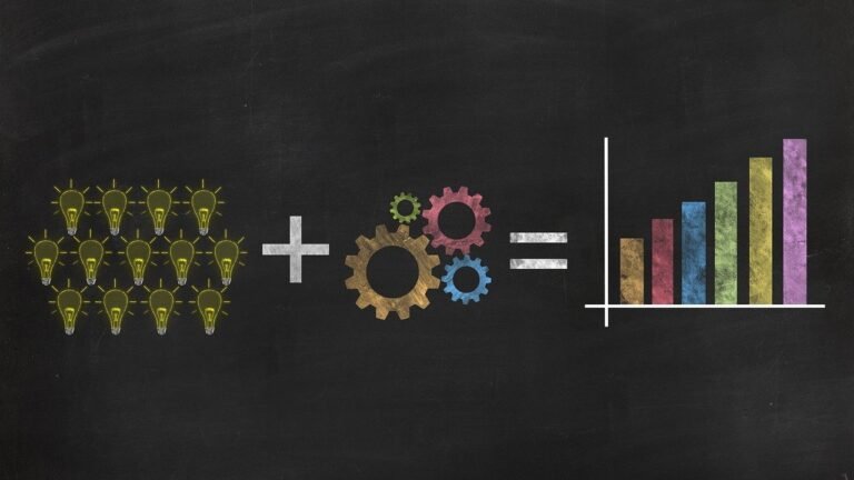 What should you keep in mind while marketing your brand internationally?