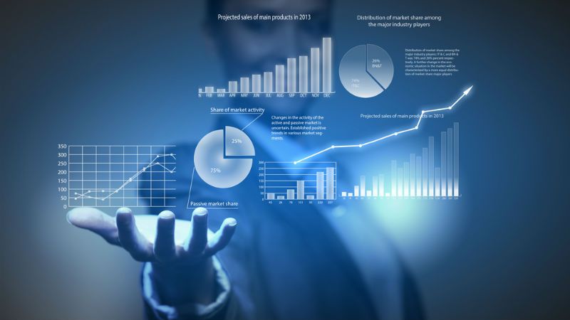 Understand CX Analytics And Its Importance