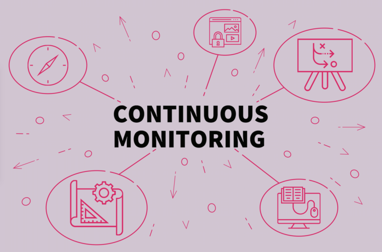 Specifically Just How Monitoring Consulting Can Assist Your Service Rebound From an Unlucrative Year