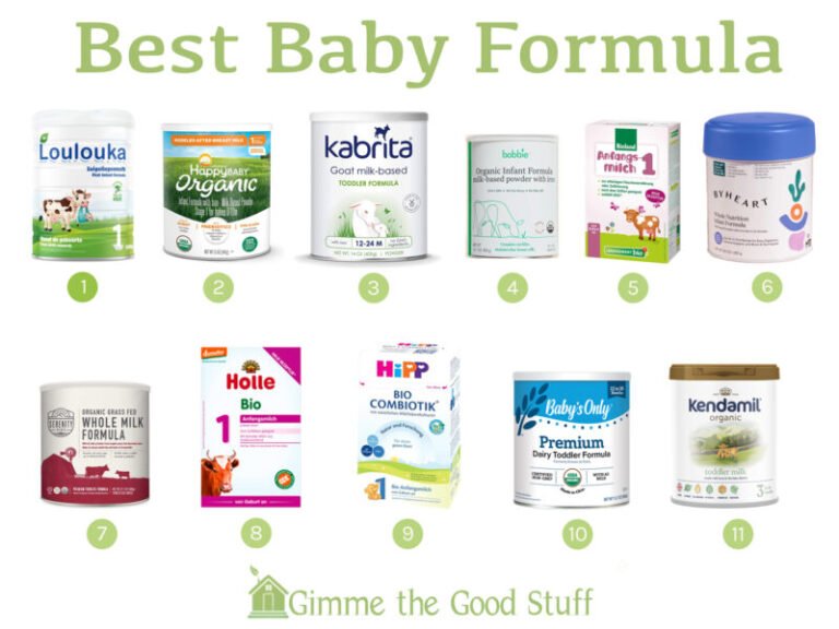 European Baby Formula The Safe and Organic Choice